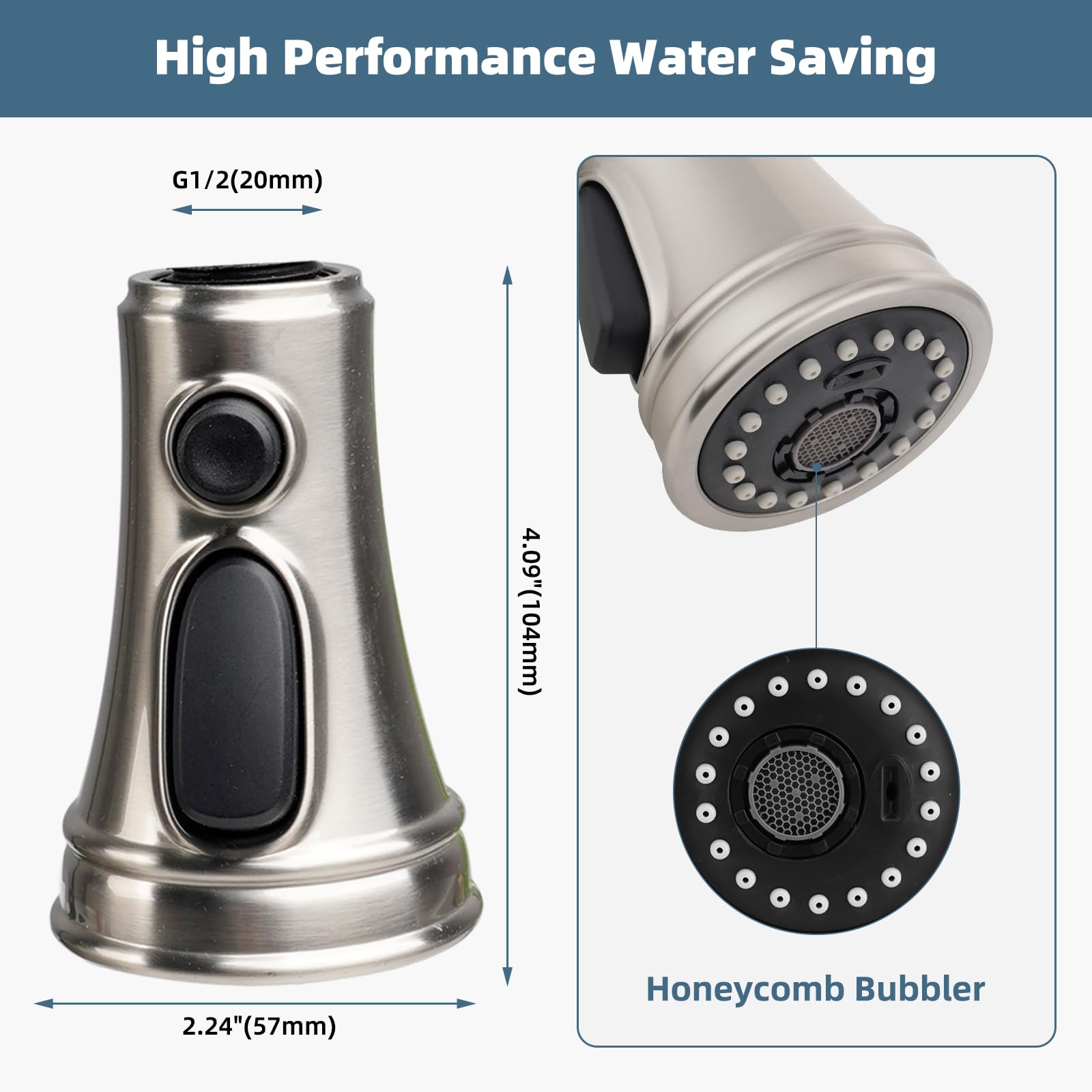 iFealClear easy-install thread design enables tool-free replacement.