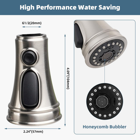iFealClear easy-install thread design enables tool-free replacement.