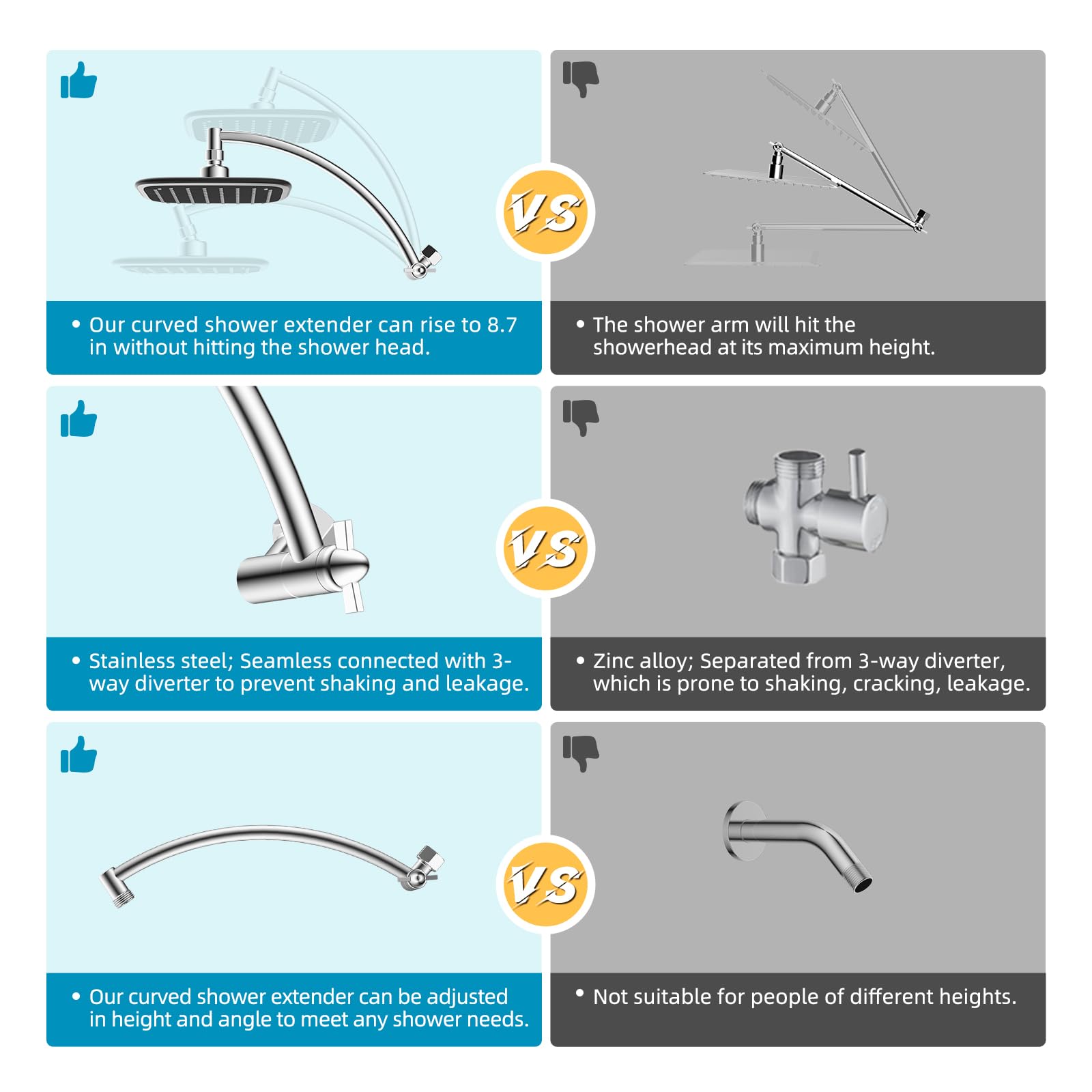ifealClear rust-resistant ABS shower head for lasting brightness and low maintenance