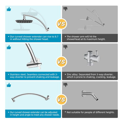 ifealClear rust-resistant ABS shower head for lasting brightness and low maintenance