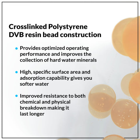 iFilters 16,000-grain resin demonstrates long-lasting water softening performance.