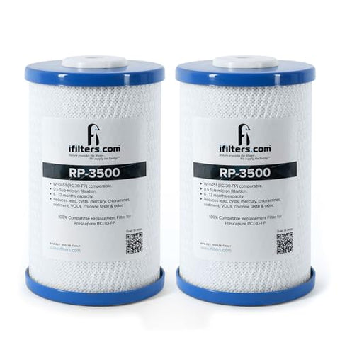 iFilters RP-3500 carbon filter 2-pack shown, ready for clean-tasting water at home