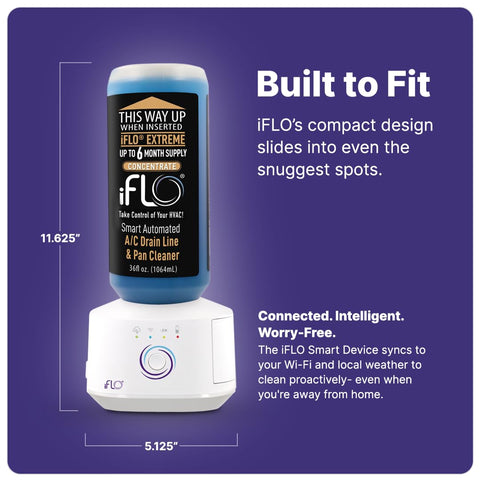 iFLO 36oz cleaner cartridge lasts up to six months