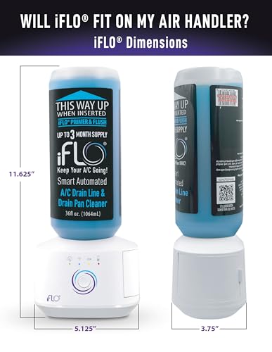 iFLO app control dashboard for monitoring dispensings and updates