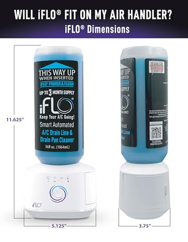 iFLO app control dashboard for monitoring dispensings and updates