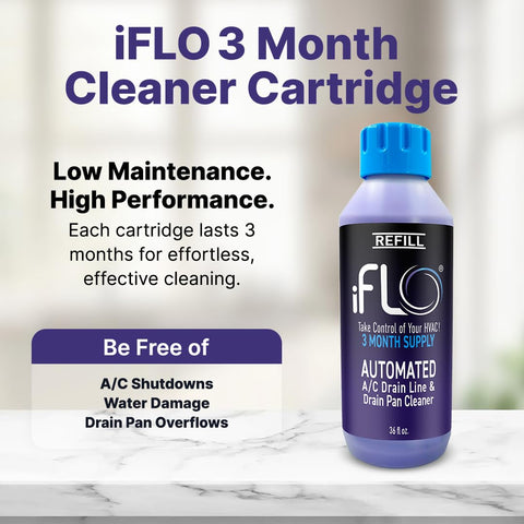 iFLO drain pan cleaner bottle illustrating buildup prevention for clean pans.