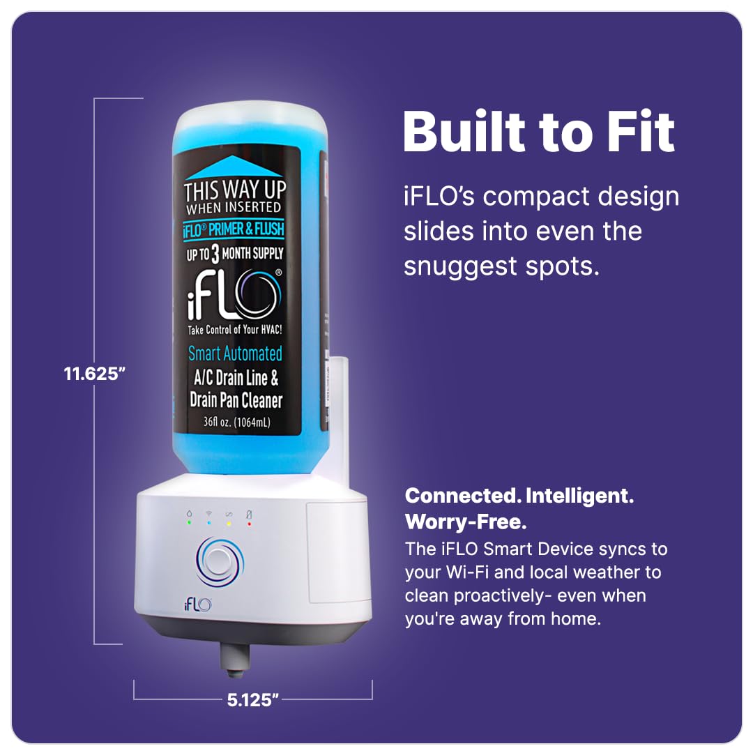 Smart dispensing design on iFLO system enabling precise cartridge replacement with minimal mess.