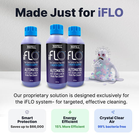Two-pack 36oz iFLO bottles promoting fewer refills and smoother operation.