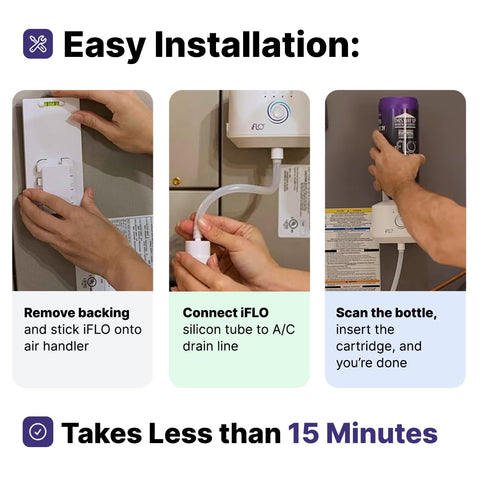 iFLO system-exclusive cartridge for optimized smart dispensing in HVAC maintenance.