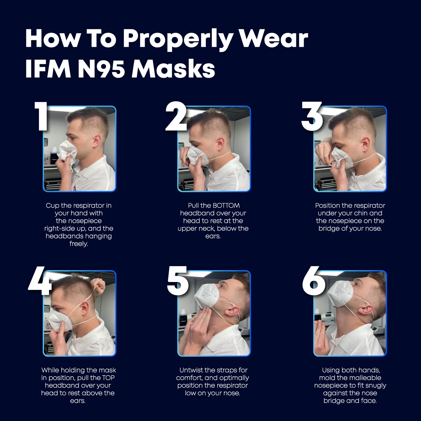 IFM Indiana N95 lightweight respirator for comfortable wear