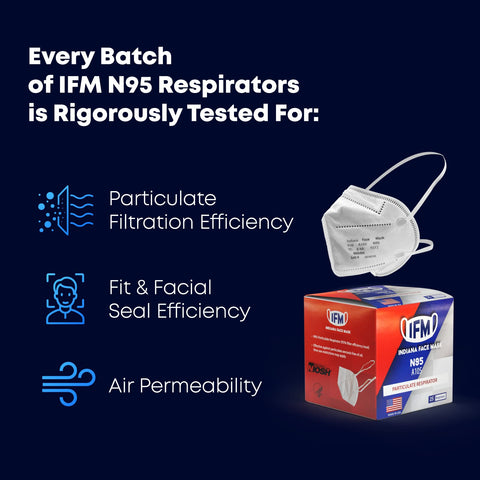 IFM Indiana N95 made in USA with latex-free construction