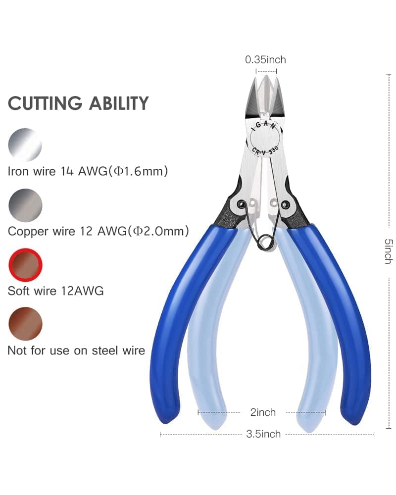 IGAN 330 angled-head cutter demonstrates cutting efficiency in tight spaces.