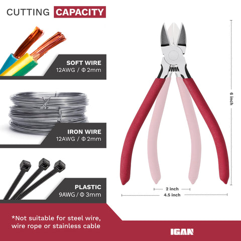 IGAN P6 handle grip highlights ergonomic leverage to reduce fatigue.