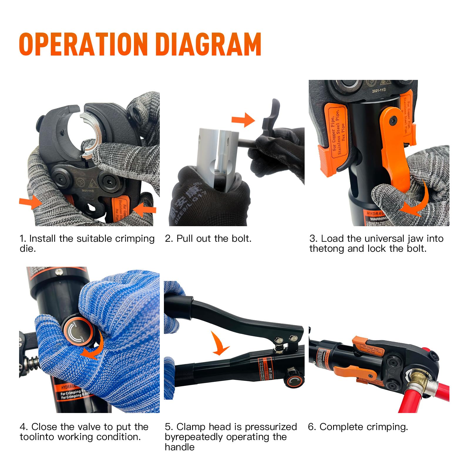 iGeelee tool with durable fittings compatibility for Viega, Pro-Press, and Conex