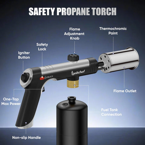 IgnitChef safety lock prevents accidental ignition for safer handling