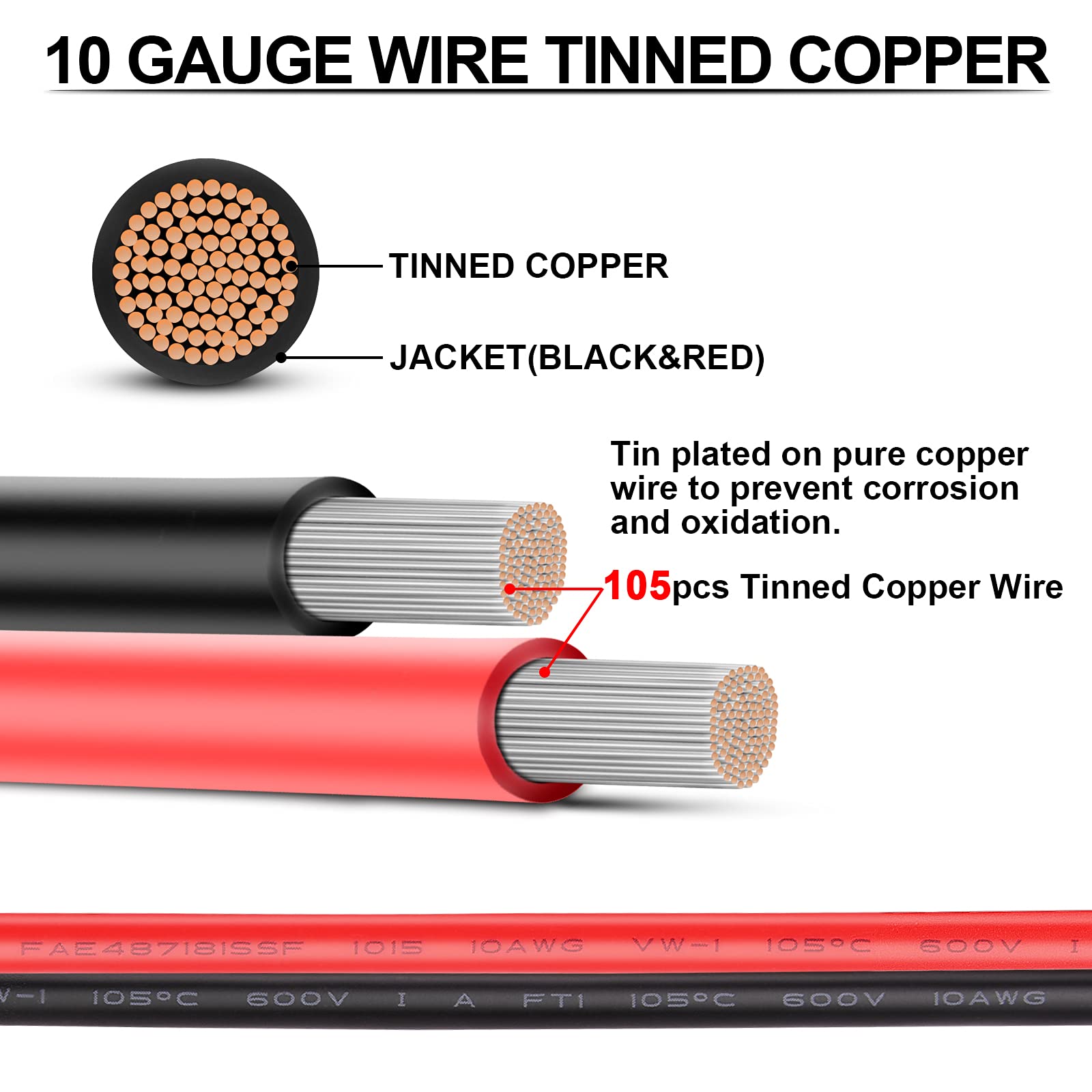 iGreely 10GA tinned copper close-up highlights solderability and corrosion resistance