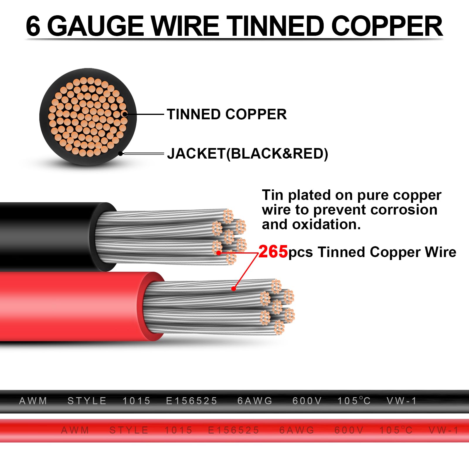 iGreely 6 AWG black wire ideal for marine wiring and high-current connections.