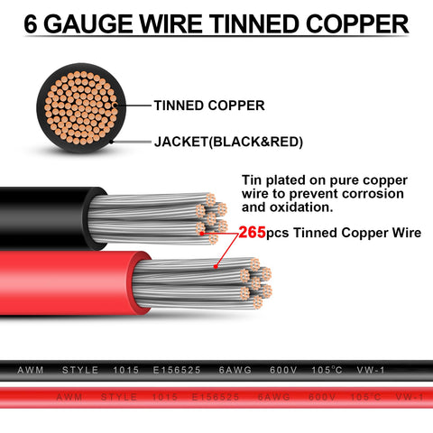 iGreely 6 AWG black wire ideal for marine wiring and high-current connections.