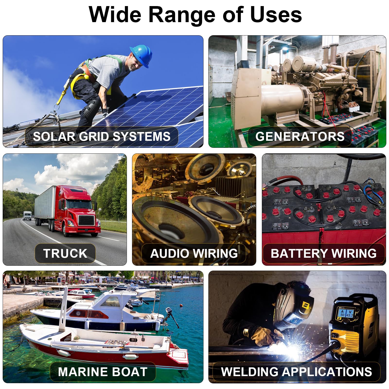 iGreely cable specification chart for quick reference