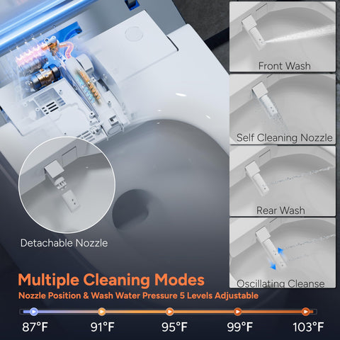 ihatit foam shield reduces splashes and odors for a cleaner bath