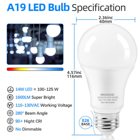 IINVGOOD 14W 5000K LED bulb delivers true colors; ideal for desks.