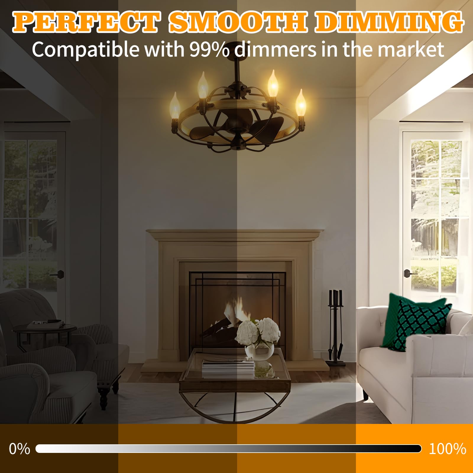 IINVGOOD 90+ CRI ensures true colors for artwork and textiles.