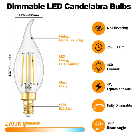 IINVGOOD E12 base dimmable LED bulb for elegant fixtures with smooth control.