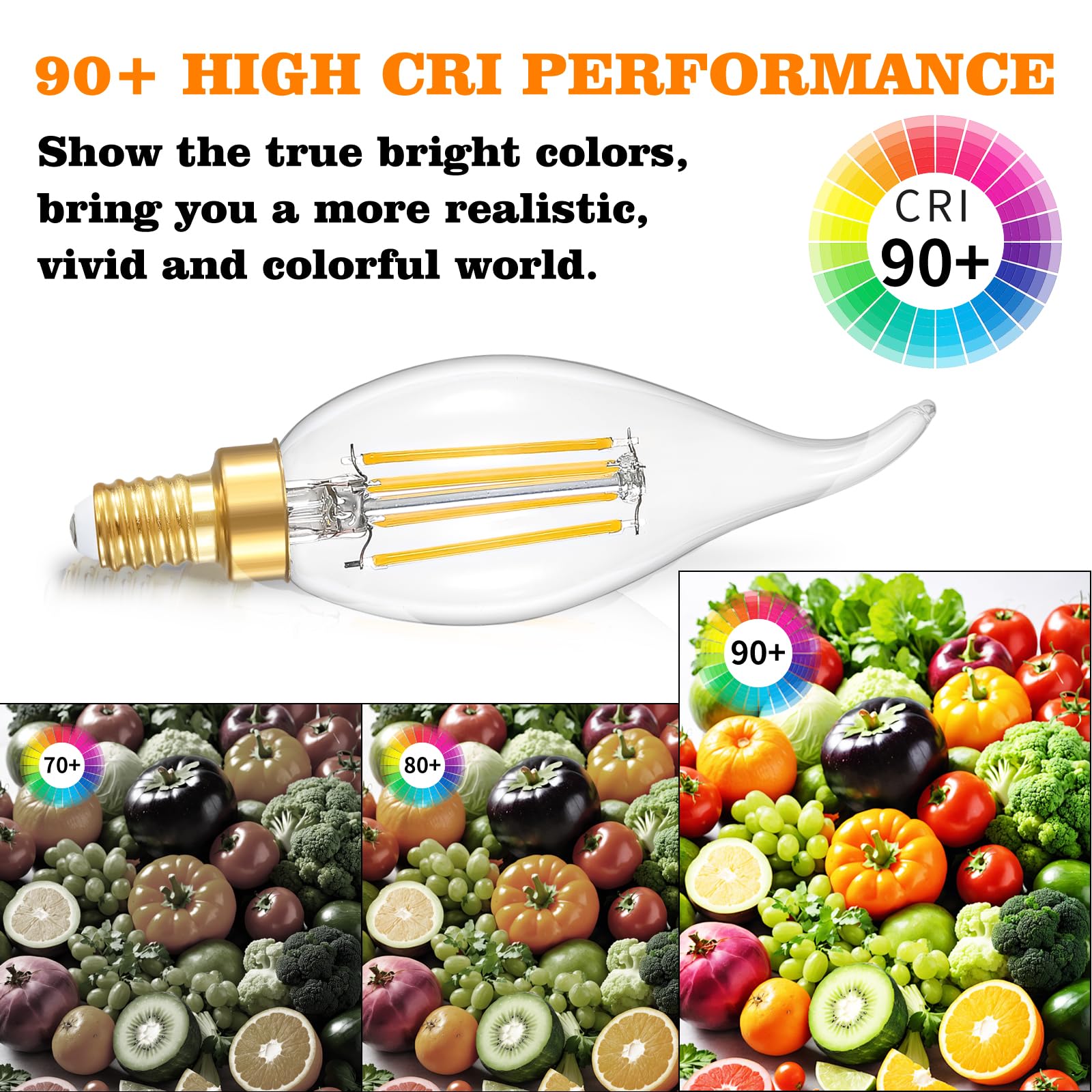 IINVGOOD long-life bulb with over 25,000 hours for fewer replacements.