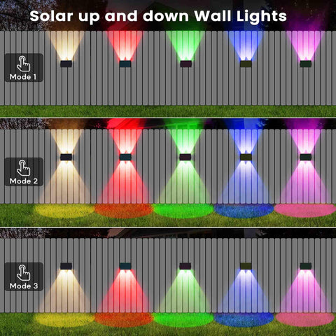 IIRARA fence lights angles adjustable upward downward both for flexible lighting.