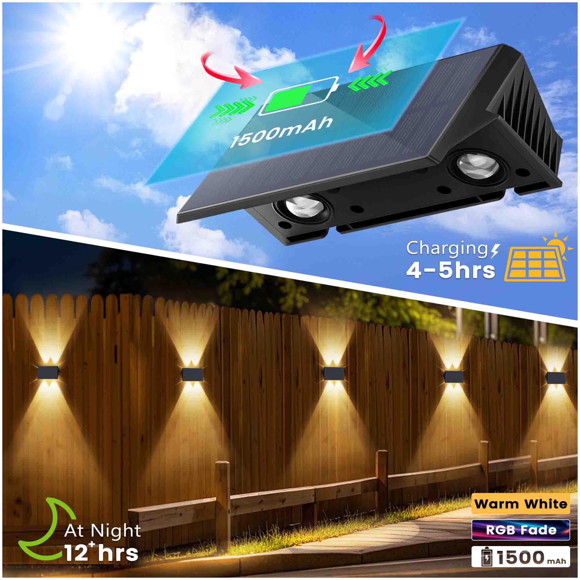 IIRARA solar fence lights dusk-to-dawn setup for automatic pathway lighting.