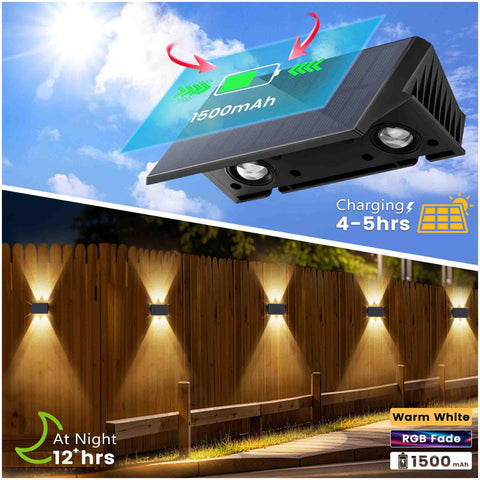 IIRARA solar fence lights dusk-to-dawn setup for automatic pathway lighting.