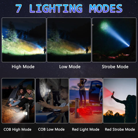 IkeeRuic 7Mode flashlight side zoom demonstrates flood and spot light flexibility.