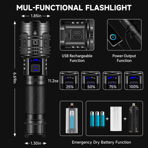 IkeeRuic aluminum waterproof body designed for rugged outdoor use