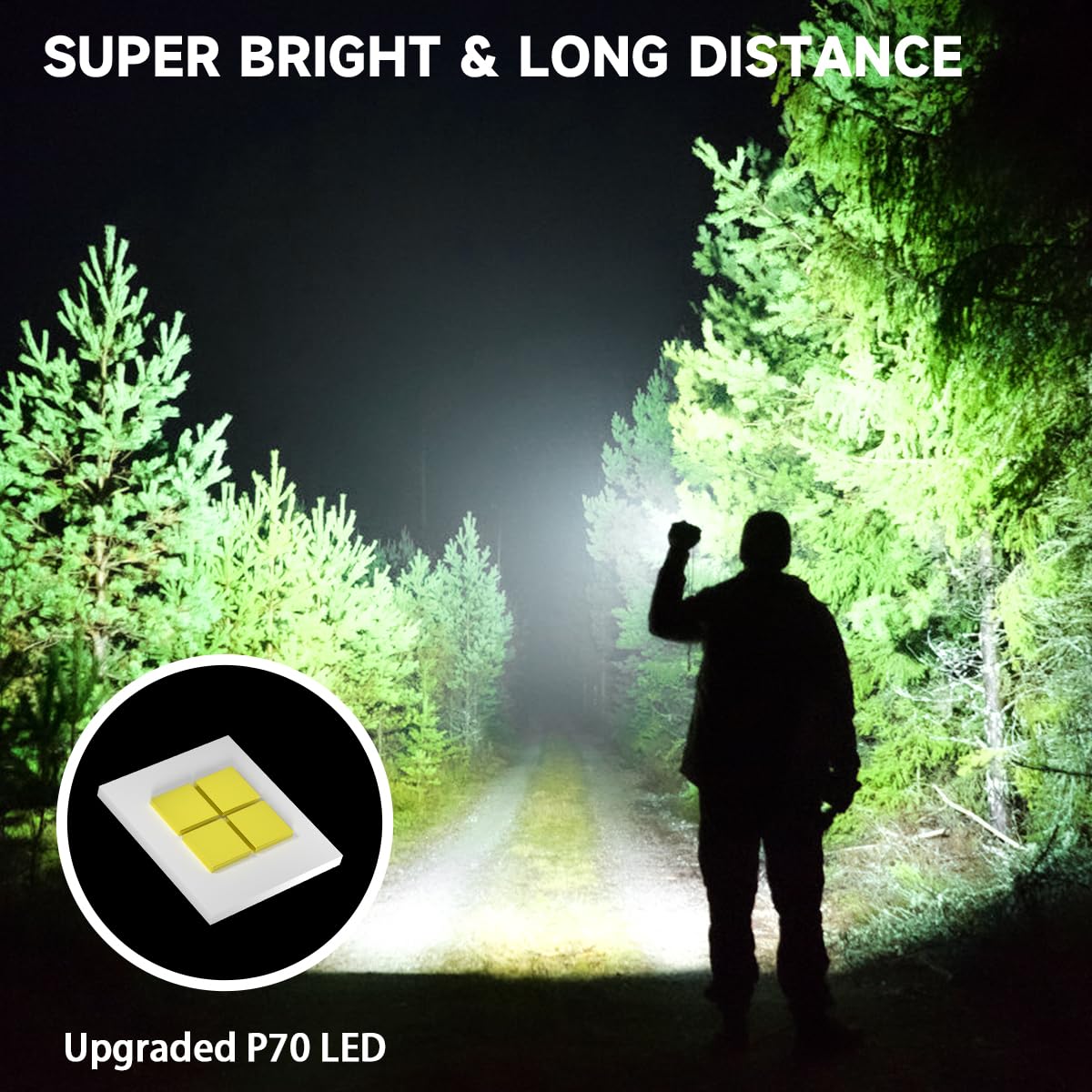 IkeeRuic flashlight showing USB-C fast charging port for quick recharges