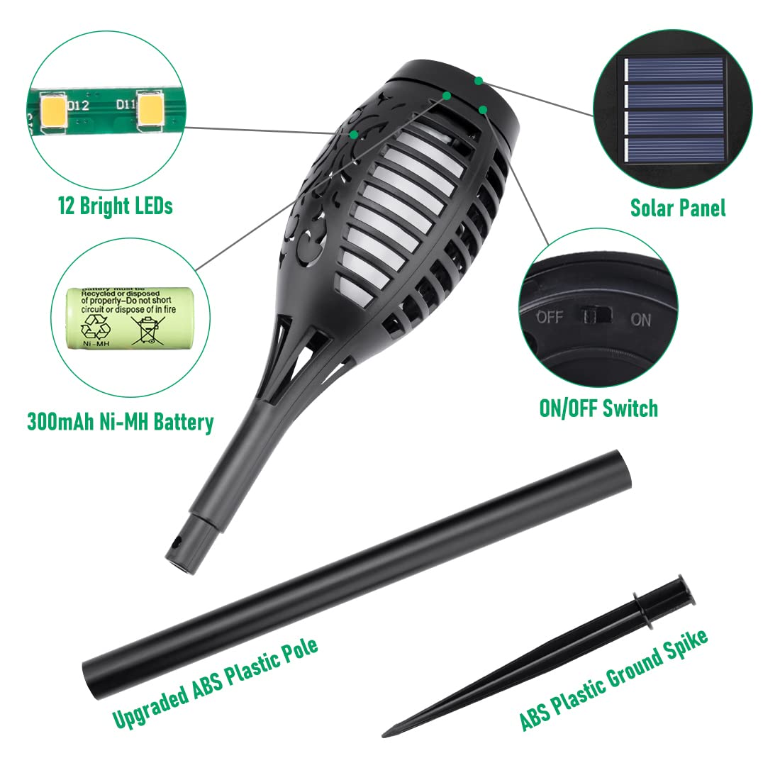 IkeeRuic waterproof-abs torch light showcases rugged design for all-season outdoor decor.