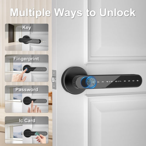 IKOED fingerprint unlock close-up highlighting fast access.