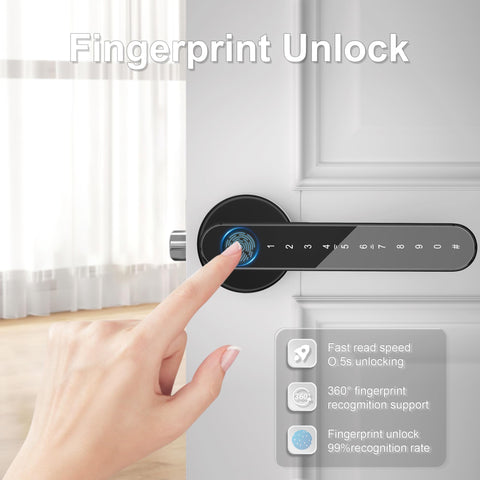 IKOED IC card entry slot demonstrates versatile access.