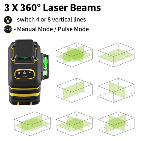 IKOVWUK Class II safety laser with low output.
