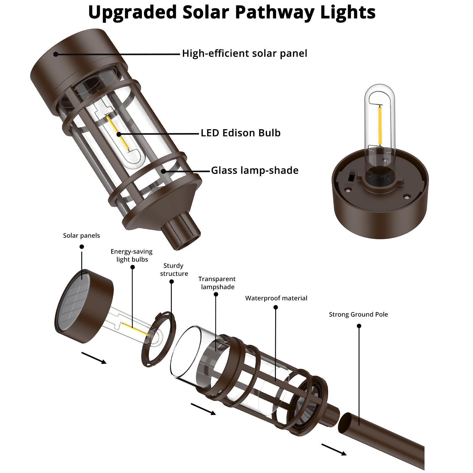 Rust-resistant coating ensures long-lasting exterior lighting.