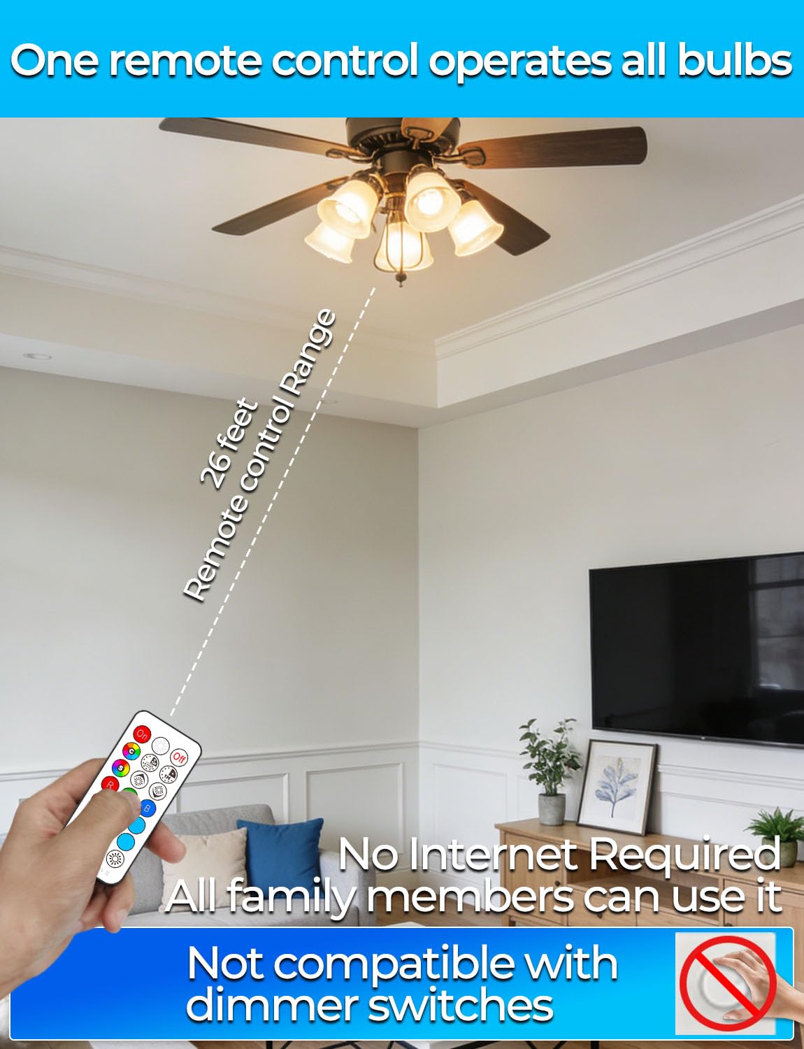 ILC 24-hour timer automates daily on/off