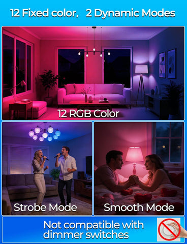 ILC 270-degree beam angle brightens large spaces