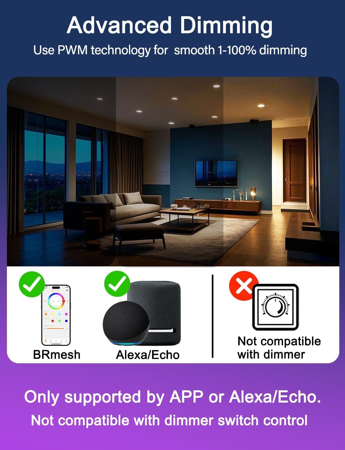 ILC 4-inch LED downlight uses Bluetooth Mesh for local control