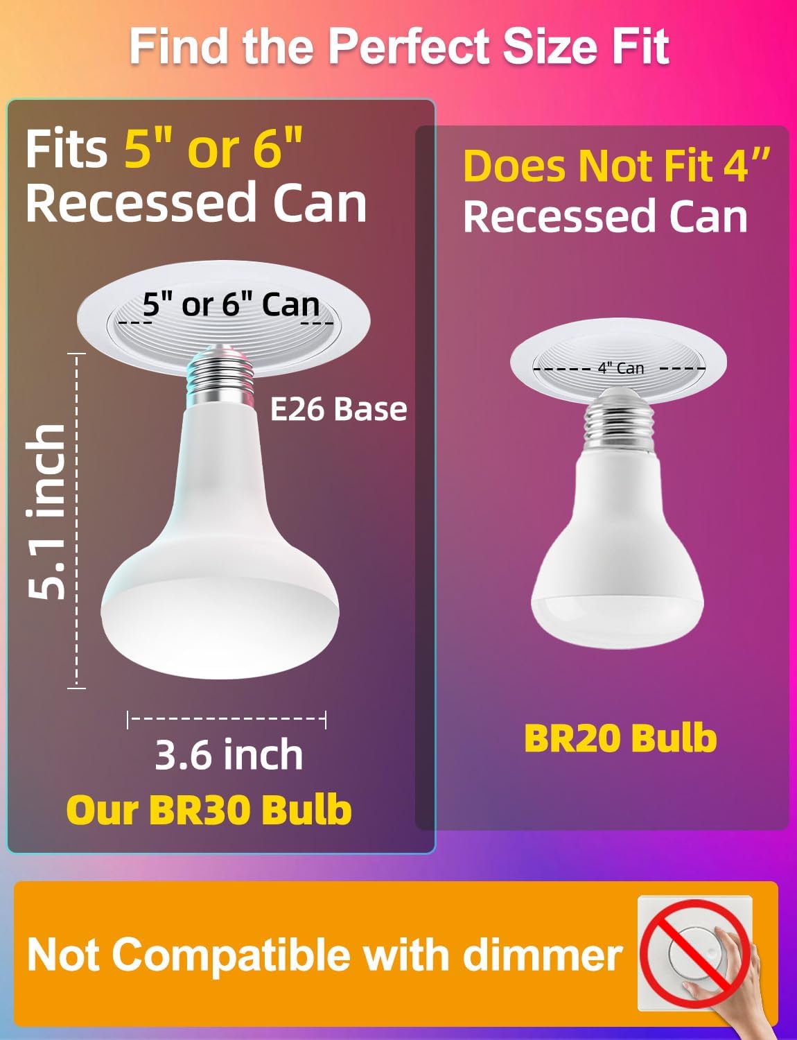 ILC BR30 color-changing bulb showing nine colors for mood lighting.