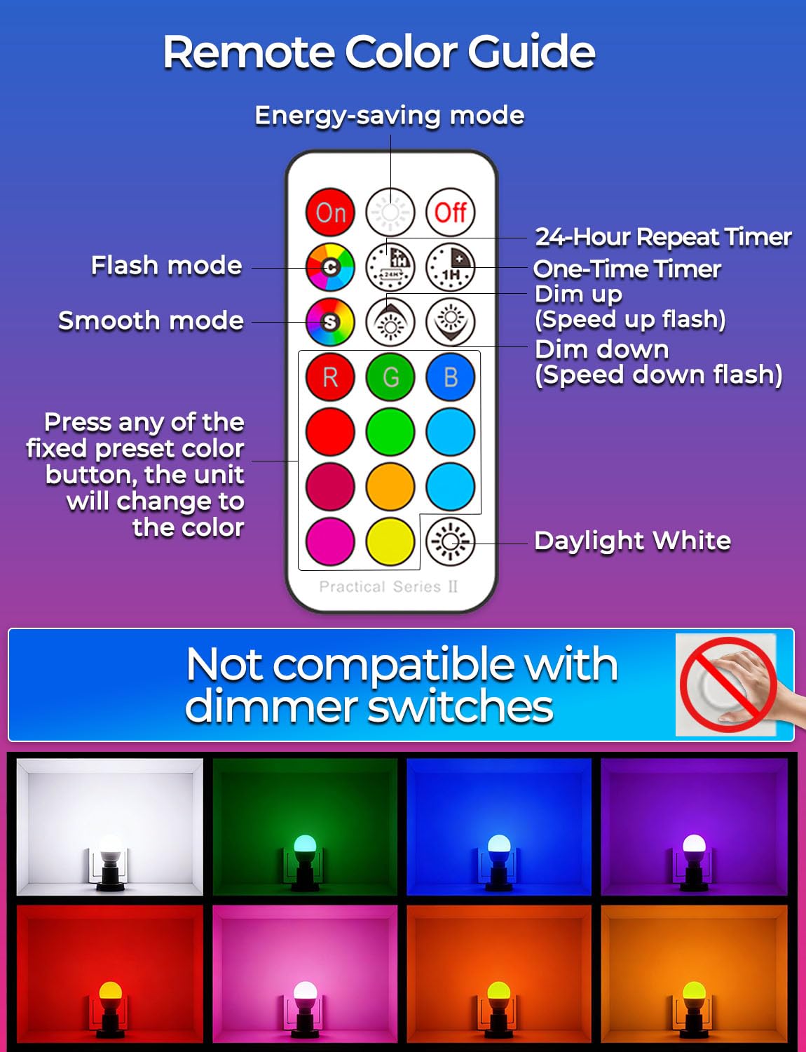ILC energy-saving bulbs compare favorably to traditional incandescent brightness.
