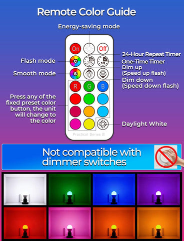 ILC energy-saving bulbs compare favorably to traditional incandescent brightness.
