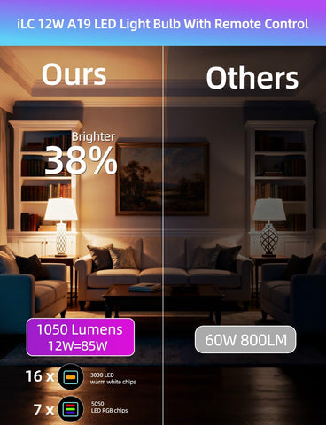 ILC LED bulb color-changing functionality for parties and cozy evenings.