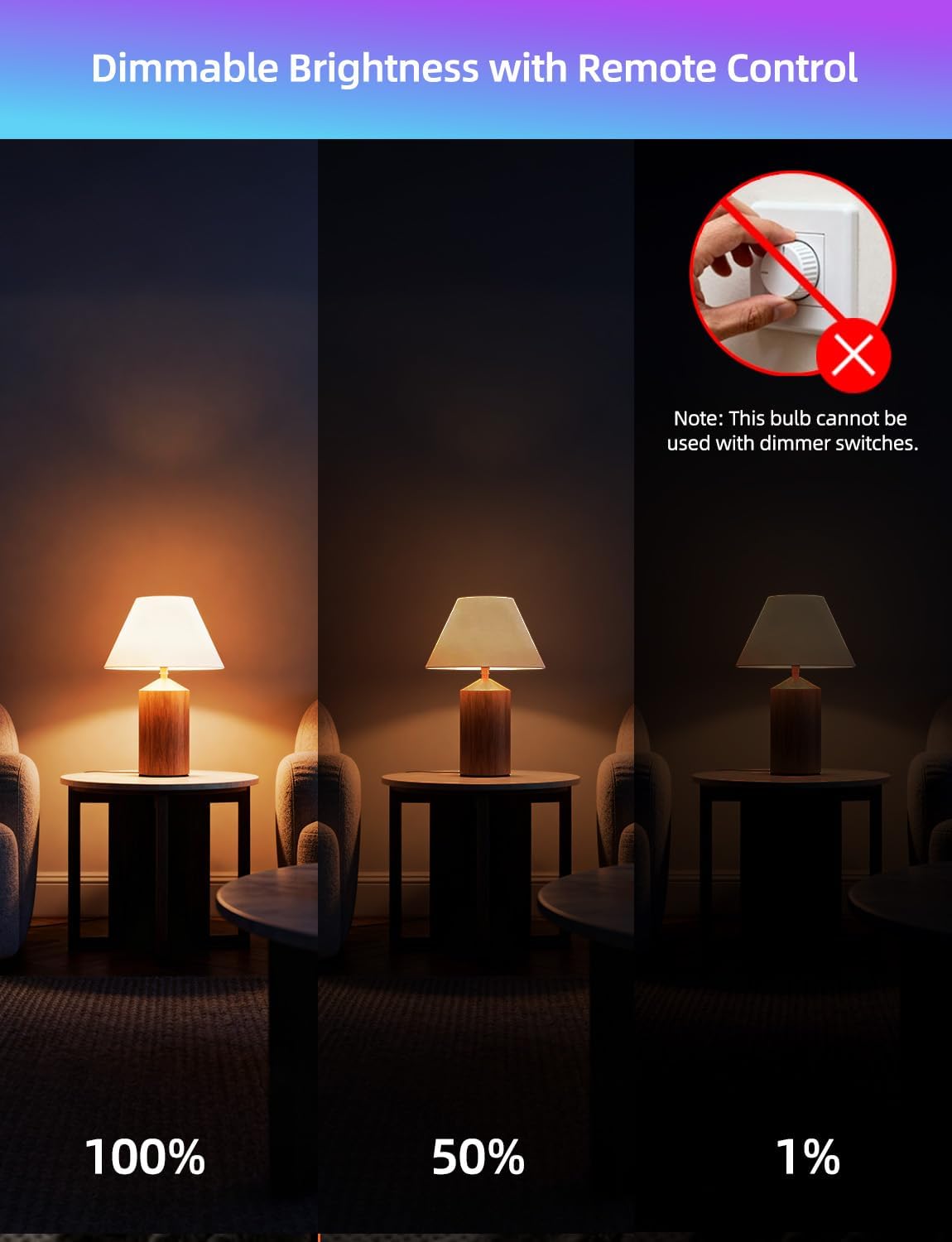 ILC remote remembers last color and offers six additional modes.