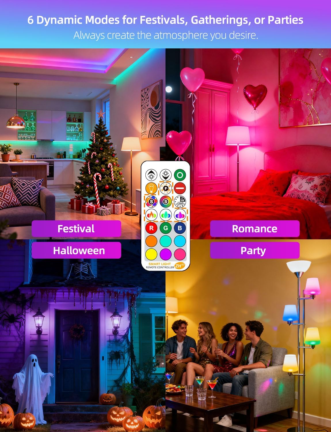 ILC synchronization for multiple bulbs creating coordinated color effects.