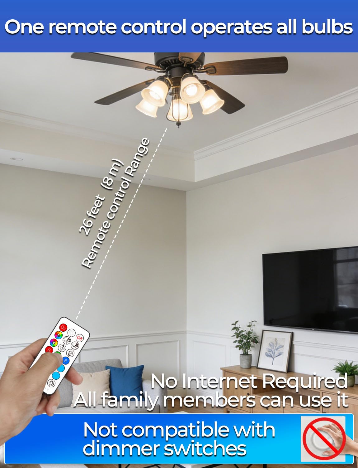 ILC memory and synchronization ensures coordinated color across multiple bulbs.