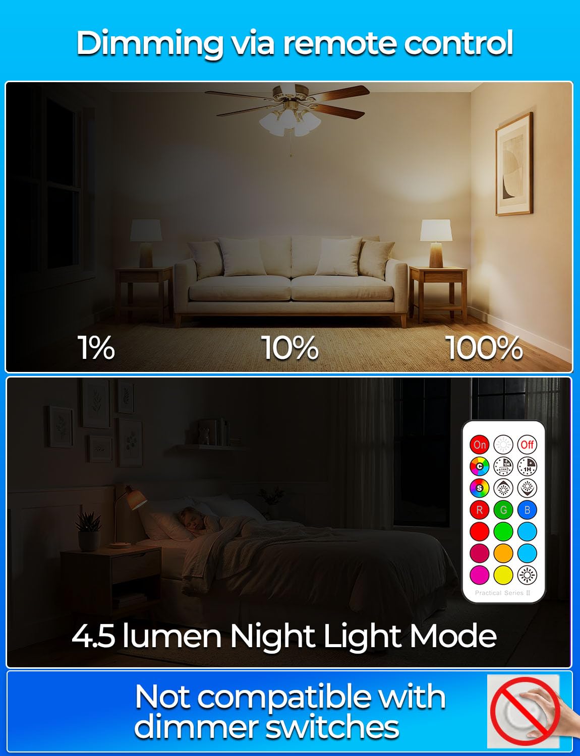 ILC RGBW bulb offers 12 color options for mood lighting